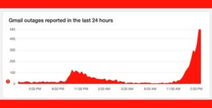 Having Gmail problems? You're not alone – reports of slowdowns and issues are growing