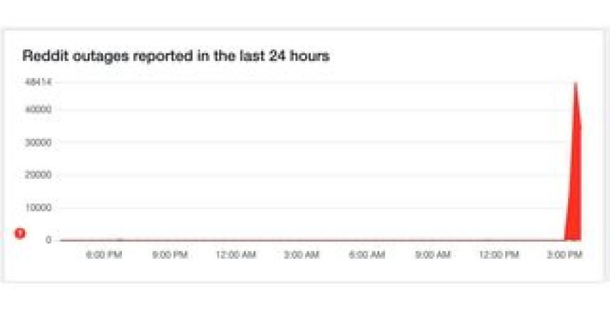 Reddit is down – live updates on the huge outage